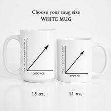 Load image into Gallery viewer, Dad Funny Coffee Mug