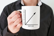 Load image into Gallery viewer, Dad Funny Coffee Mug