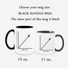 Load image into Gallery viewer, Dad Funny Coffee Mug